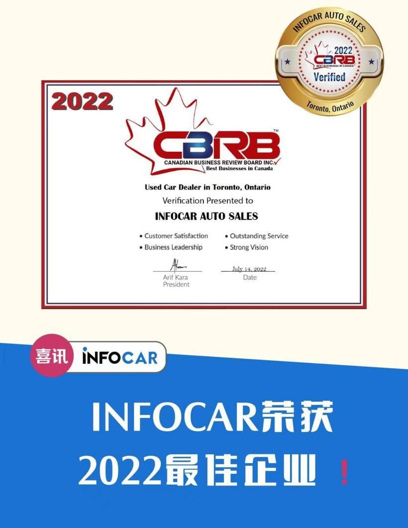 INFOCAR榮获2022最佳企业！