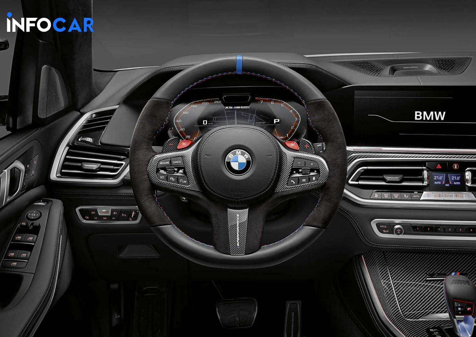 2022 BMW X5 M COMPETITION - INFOCAR - Toronto Auto Trading Platform